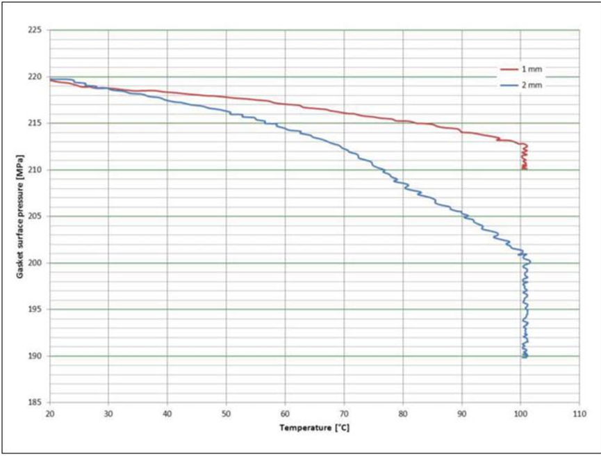 1671969759111362.png image.png