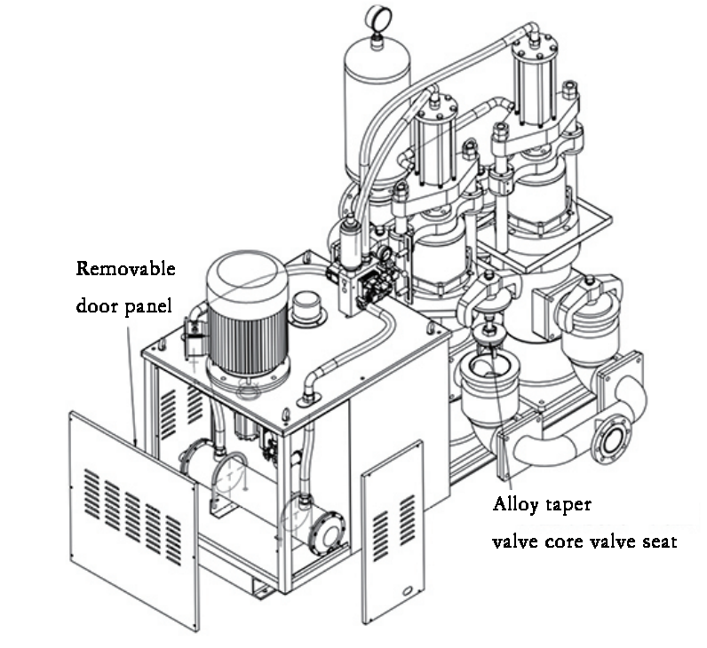 LS-ZP系列陶瓷柱塞泵